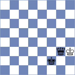 Rosenberg - Trost (chess.com INT, 2023)