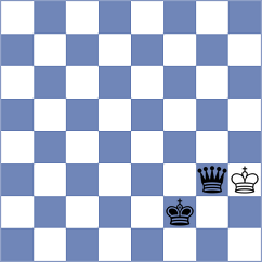 Anton Guijarro - Lobanov (chess.com INT, 2025)