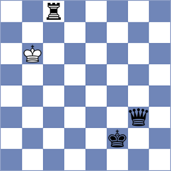 Haubold - Thiele (Playchess.com INT, 2020)