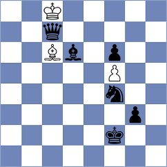 Ghoreishi Amiri - Szpar (chess.com INT, 2025)