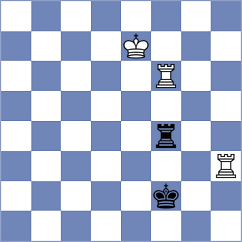 Kilic - Shukhman (chess.com INT, 2025)