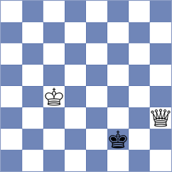 Kretchetov - Bogaudinov (chess.com INT, 2023)