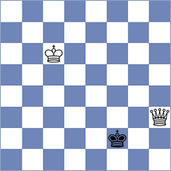 Sharapov - Nitish (chess.com INT, 2025)