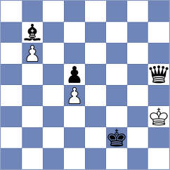 Zarnicki - Sklokin (chess.com INT, 2025)