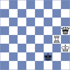 Grguric - Bobanac (Bosnjaci CRO, 2022)