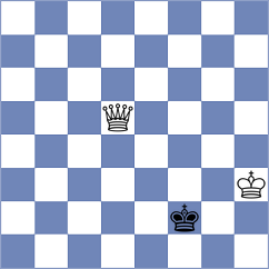 Kuchava - Kovalevsky (chess.com INT, 2024)