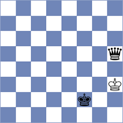 Antunes - Koepke (chess.com INT, 2024)