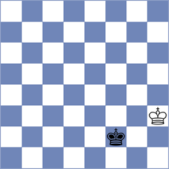 Yushko - Bouget (chess.com INT, 2024)