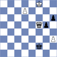 Sariego - Gubajdullin (chess.com INT, 2022)