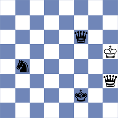 Zlatin - Weetik (chess.com INT, 2025)