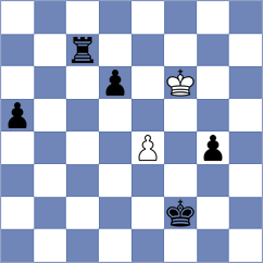 Gronnestad - Novikova (chess.com INT, 2022)