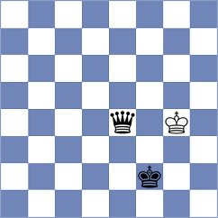 Yushko - Miszler (chess.com INT, 2022)