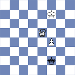 Kushko - Biastoch (chess.com INT, 2025)
