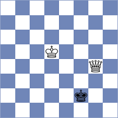 Ozalp - Popovic (chess.com INT, 2025)