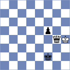 Nan M K Khine Hlyan - Zavortink (chess.com INT, 2023)