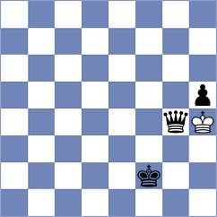 Gross - Tejedor Fuente (Chess.com INT, 2020)