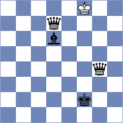 Hiwale - Martin Fuentes (chess.com INT, 2025)