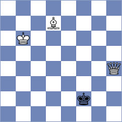 Seemann - Rohith (chess.com INT, 2022)