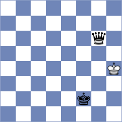 Avinash - Chigaev (chess.com INT, 2023)