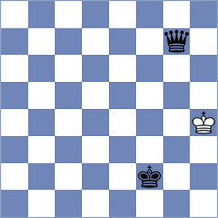 Kus - Demidowicz (Koszalin, 2003)