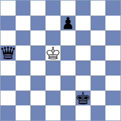 Kovalev - Kepeschuk (chess.com INT, 2022)