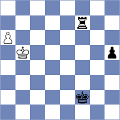 Kianiharchegani - Mohammadi Akbarabadi (Chess.com INT, 2021)