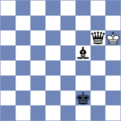 Bogaudinov - Tifferet (chess.com INT, 2023)