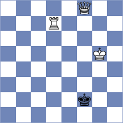 Skliarov - Jimenez Salas (chess.com INT, 2025)