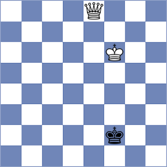 Nandhidhaa - Shuvalov (chess.com INT, 2022)