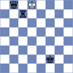 Mejia Uguna - Mariduena Villa (Chess.com INT, 2020)