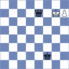 Bernat - Castillo Pena (chess.com INT, 2023)