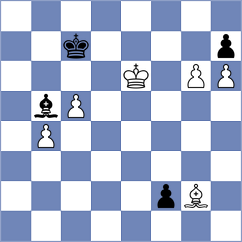 Shirov - Souleidis (chess.com INT, 2025)