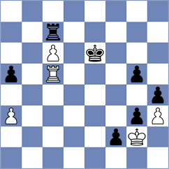 Iturrizaga Bonelli - Suleymanli (chess.com INT, 2023)