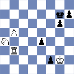 Adewumi - Sjugirov (chess.com INT, 2025)