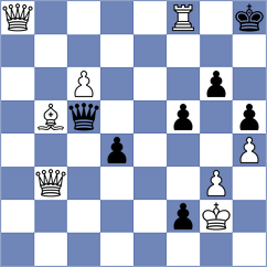 Silva - Martin Fuentes (chess.com INT, 2025)