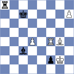 Sohal - Alexikov (chess.com INT, 2022)