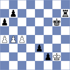 Smieszek - Weetik (chess.com INT, 2025)