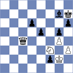 Janaszak - Esmeraldas Huachi (chess.com INT, 2024)