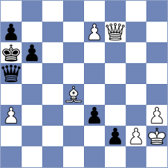 Deuer - Baidetskyi (Trencin SVK, 2025)