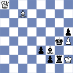 Tifferet - Mikhailovsky (chess.com INT, 2025)