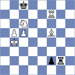 Sai - Salman (chess.com INT, 2023)