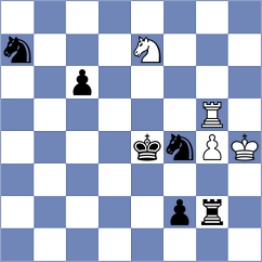 Zhang Pengxiang - Chylewski (chess.com INT, 2025)