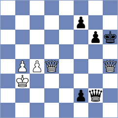 Cubas - Munoz Osete (Lichess.org INT, 2020)