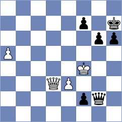 Witkowski - Boersma (Groningen, 1988)