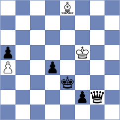 Hessian - Saqur (Chess.com INT, 2021)
