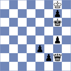 Piliposyan - Bluebaum (chess.com INT, 2025)