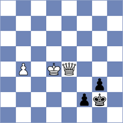 Saldano Dayer - Adury (chess.com INT, 2022)