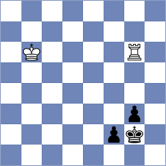 Vivaan Vishal Shah - Deichmann (chess.com INT, 2025)