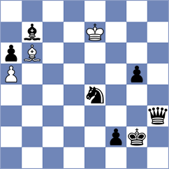 Blagojevic - Filipovic (Obrenovac, 2008)