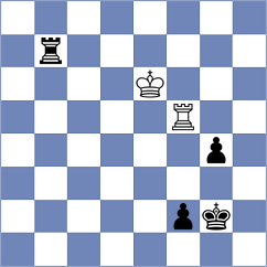 Bashylina - Rodriguez Lopez (chess.com INT, 2024)